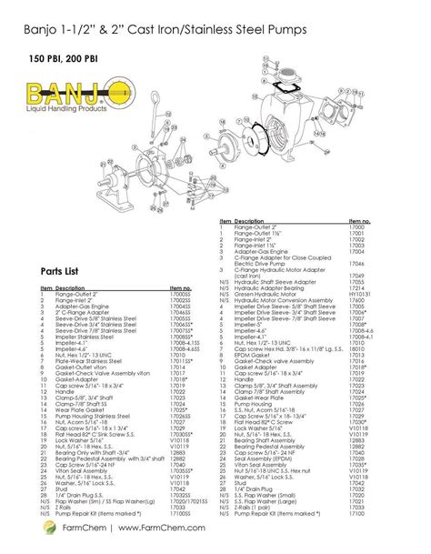 banjo self priming centrifugal pump parts|banjo pump parts diagram.